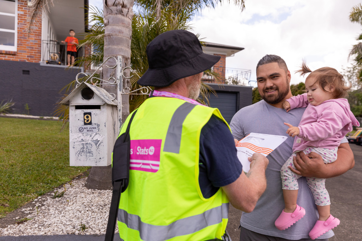 How you will get your 2023 Census forms | 2023 Census | Aotearoa New Zealand